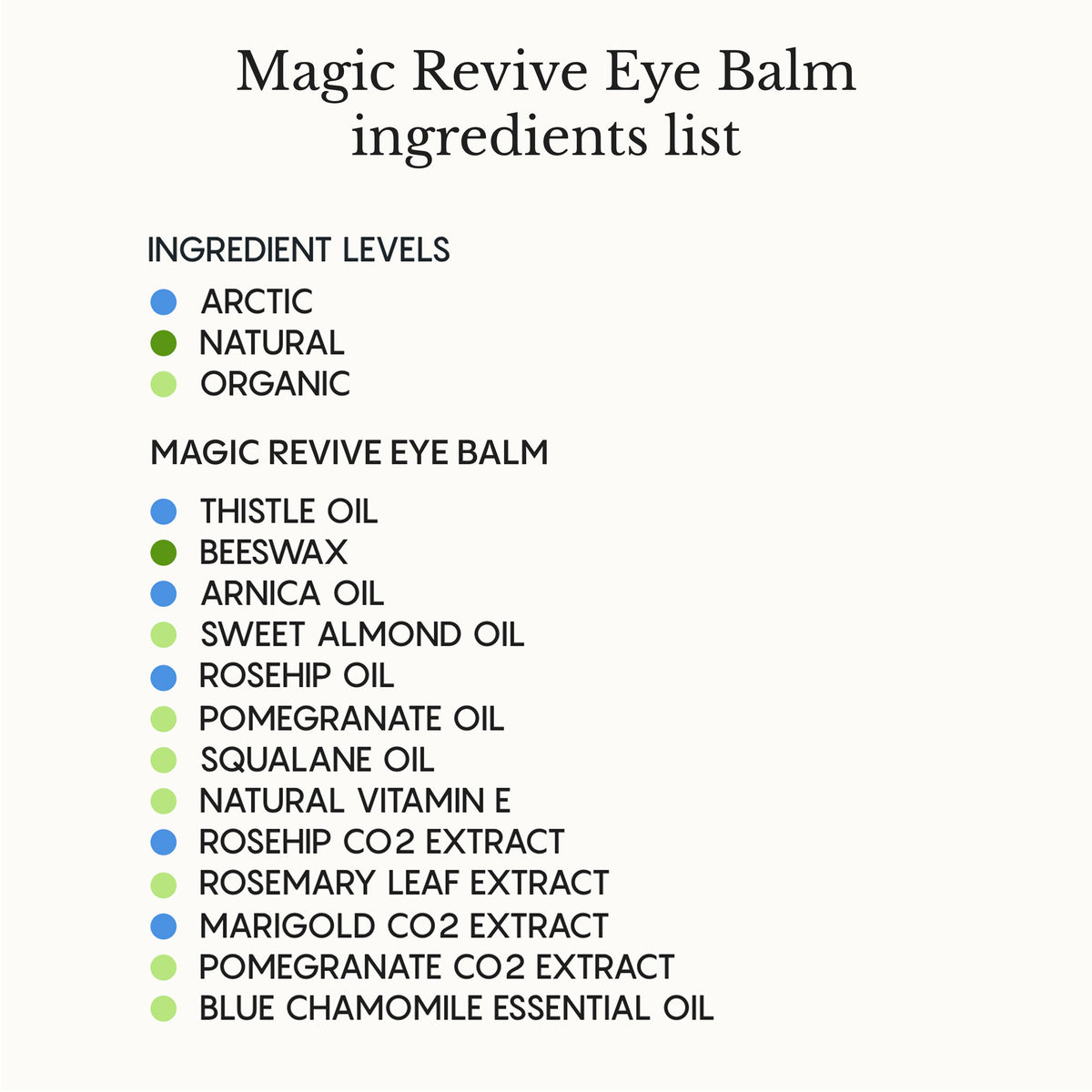 Revitaliserende Oogbalsem