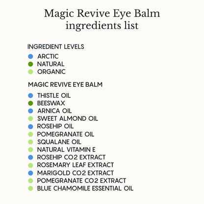 Revitaliserende Oogbalsem