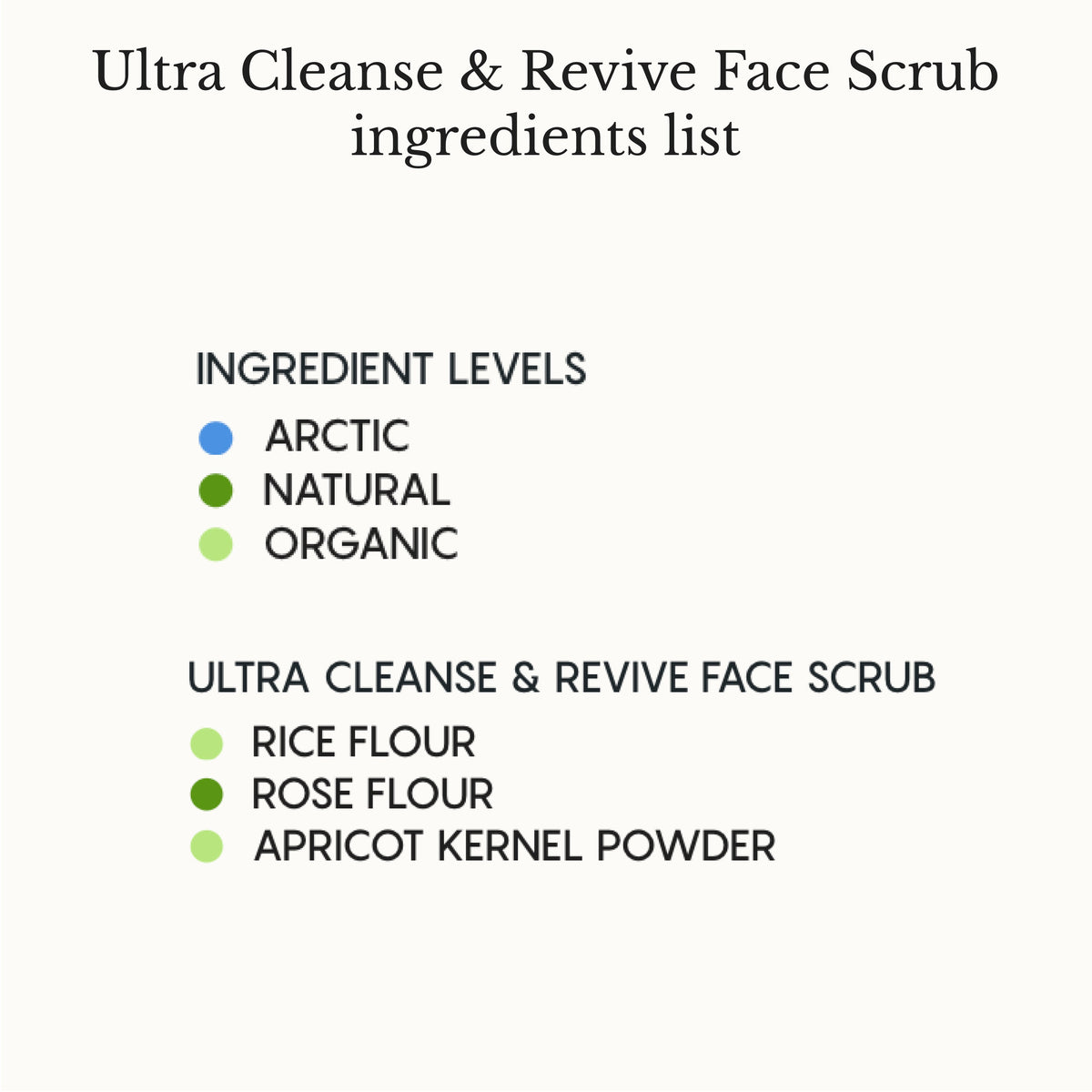 Zuiverende & Revitaliserende Gezichtsscrub