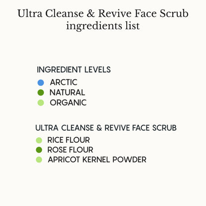 Zuiverende & Revitaliserende Gezichtsscrub